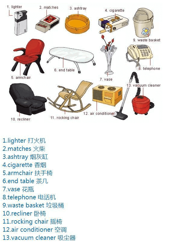 图片记忆 - 房屋的物品