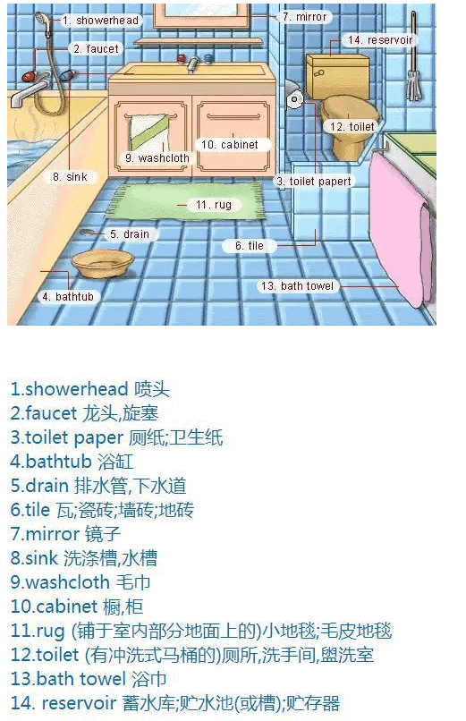 图片记忆 - 浴室