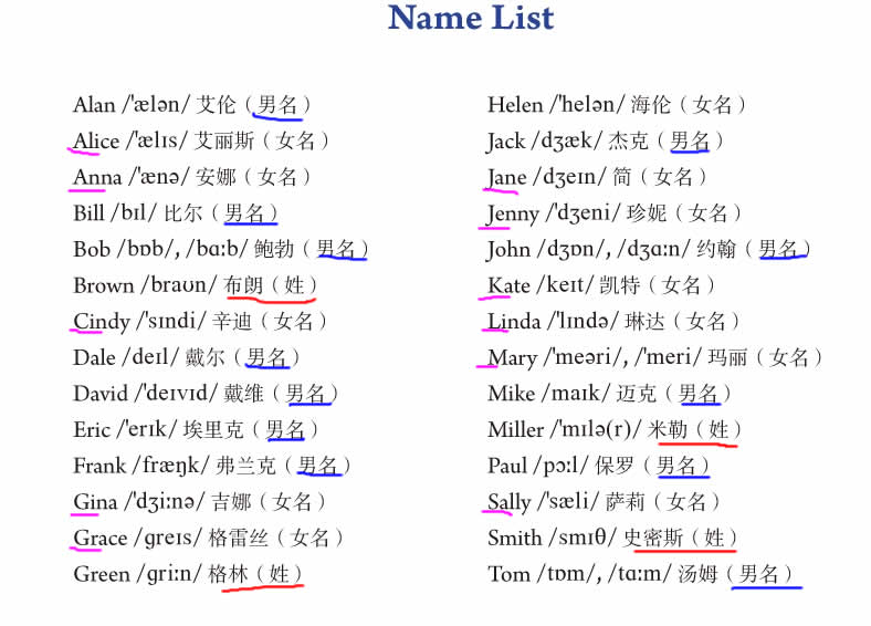 Name List 人名