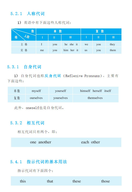 æ¾ç¤ºå¾ç